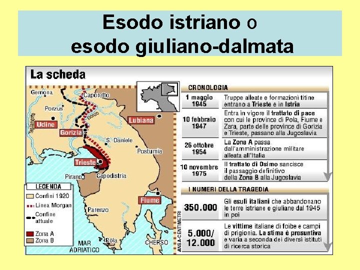 Esodo istriano o esodo giuliano-dalmata 