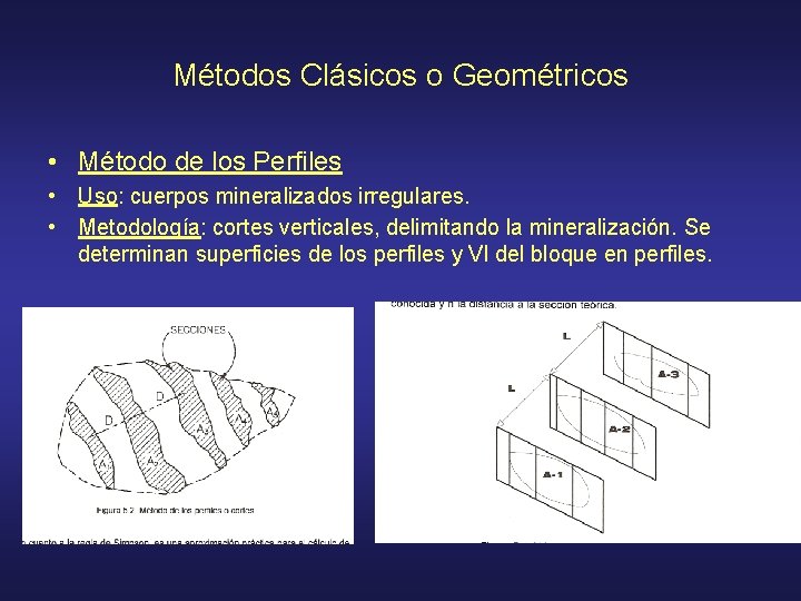 Métodos Clásicos o Geométricos • Método de los Perfiles • Uso: cuerpos mineralizados irregulares.