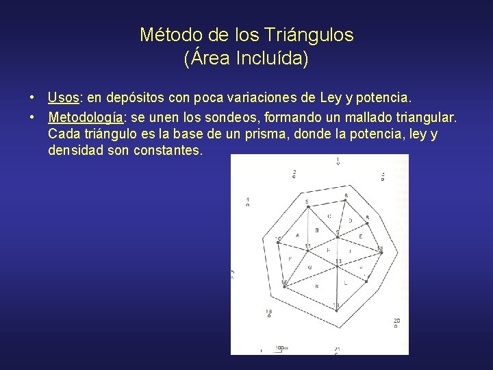 Método de los Triángulos (Área Incluída) • Usos: en depósitos con poca variaciones de