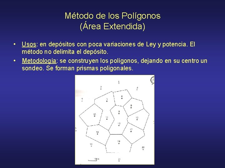Método de los Polígonos (Área Extendida) • Usos: en depósitos con poca variaciones de