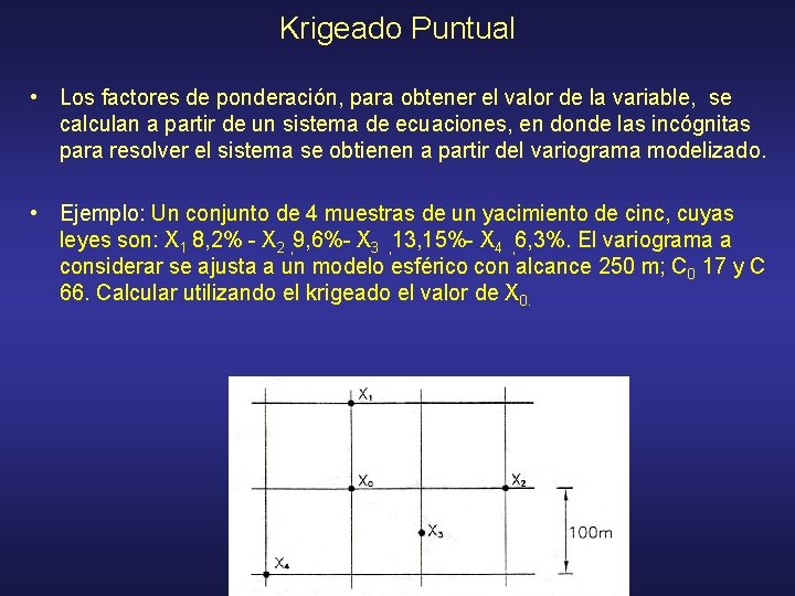 Krigeado Puntual • Los factores de ponderación, para obtener el valor de la variable,