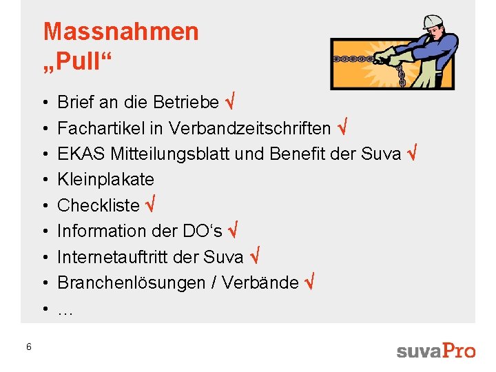 Massnahmen „Pull“ • • • 6 Brief an die Betriebe Fachartikel in Verbandzeitschriften EKAS