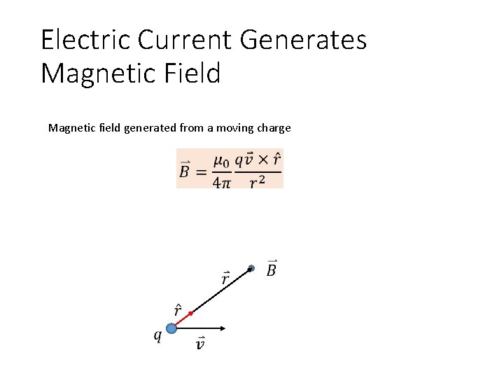 Electric Current Generates Magnetic Field Magnetic field generated from a moving charge 