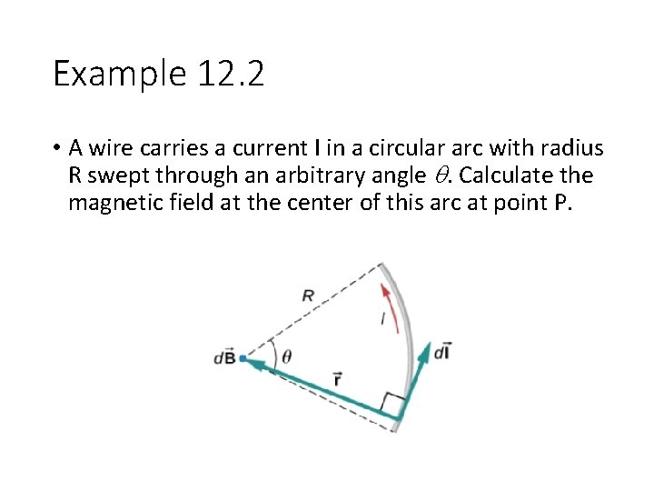 Example 12. 2 • A wire carries a current I in a circular arc