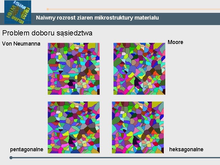 Naiwny rozrost ziaren mikrostruktury materiału Problem doboru sąsiedztwa Von Neumanna pentagonalne Moore heksagonalne 