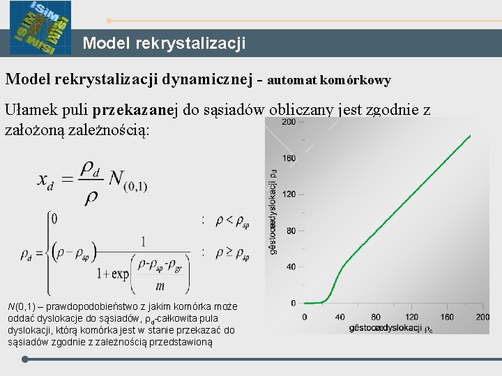 Model rekrystalizacji dynamicznej - automat komórkowy Ułamek puli przekazanej do sąsiadów obliczany jest zgodnie