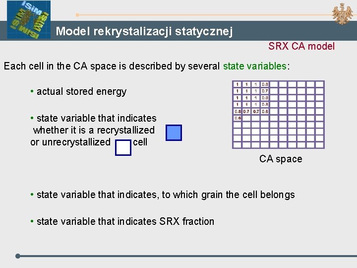 Model rekrystalizacji statycznej SRX CA model Each cell in the CA space is described