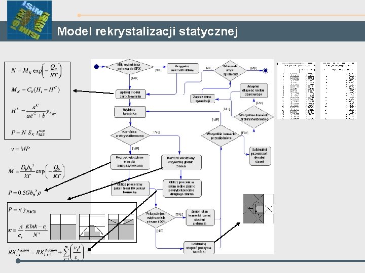 Model rekrystalizacji statycznej 