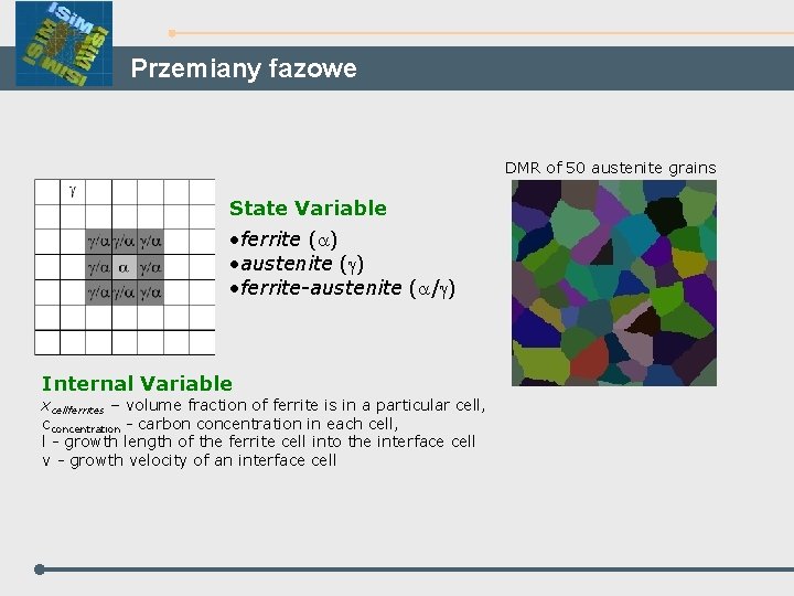 Przemiany fazowe DMR of 50 austenite grains State Variable • ferrite (a) • austenite