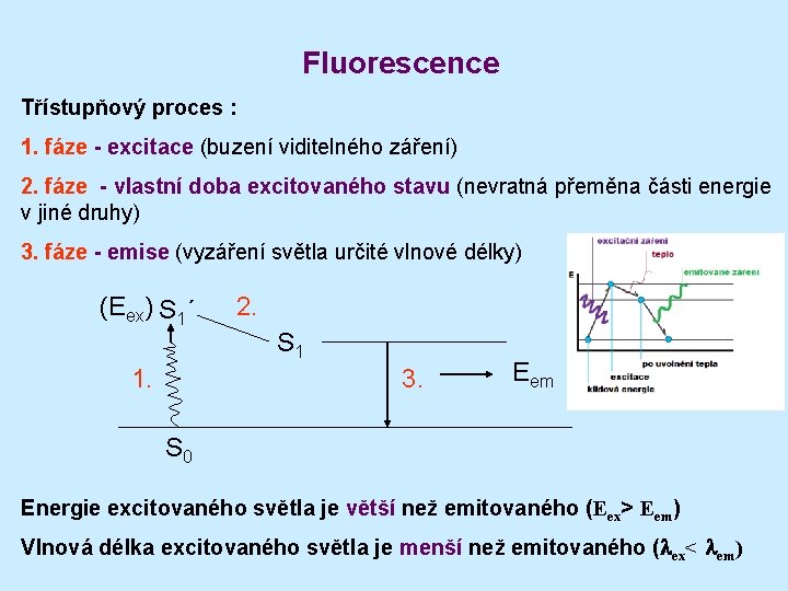 Fluorescence Třístupňový proces : 1. fáze - excitace (buzení viditelného záření) 2. fáze -
