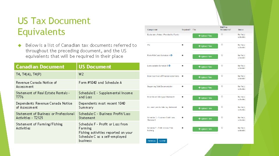 US Tax Document Equivalents Below is a list of Canadian tax documents referred to US Tax Document Equivalents Below is a list of Canadian tax documents referred to
