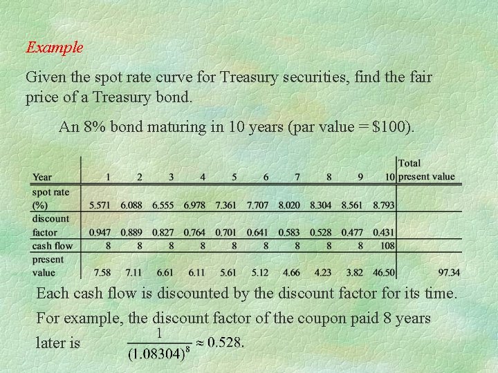 Example Given the spot rate curve for Treasury securities, find the fair price of