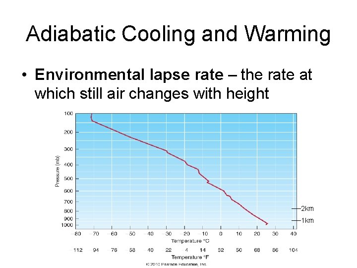 Adiabatic Cooling and Warming • Environmental lapse rate – the rate at which still