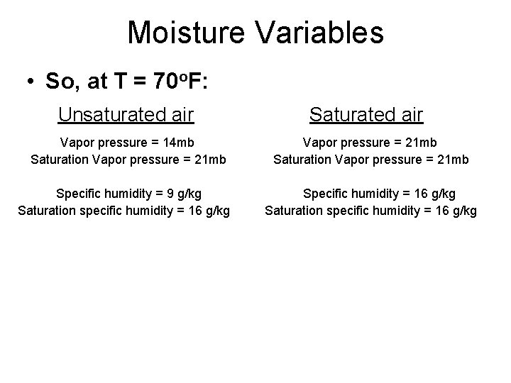 Moisture Variables • So, at T = 70 o. F: Unsaturated air Vapor pressure