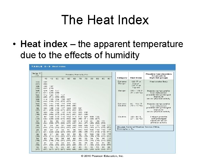 The Heat Index • Heat index – the apparent temperature due to the effects