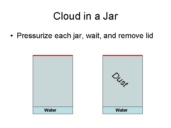 Cloud in a Jar • Pressurize each jar, wait, and remove lid Du st