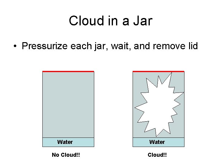 Cloud in a Jar • Pressurize each jar, wait, and remove lid Du st