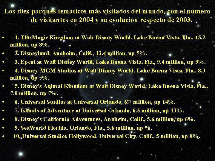 Los diez parques temáticos más visitados del mundo, con el número de visitantes en