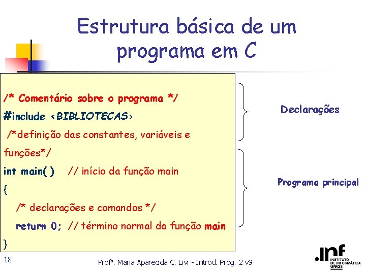 Estrutura básica de um programa em C /* Comentário sobre o programa */ #include