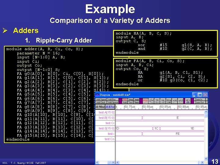 Example Comparison of a Variety of Adders Ø Adders 1. Ripple-Carry Adder module adder(A,