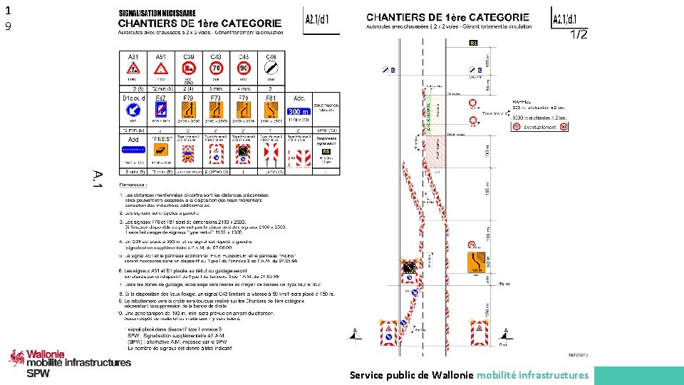 1 9 Service public de Wallonie mobilité infrastructures 