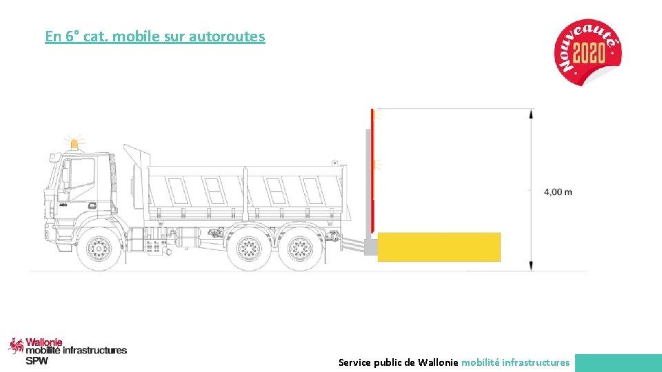 En 6° cat. mobile sur autoroutes Service public de Wallonie mobilité infrastructures 