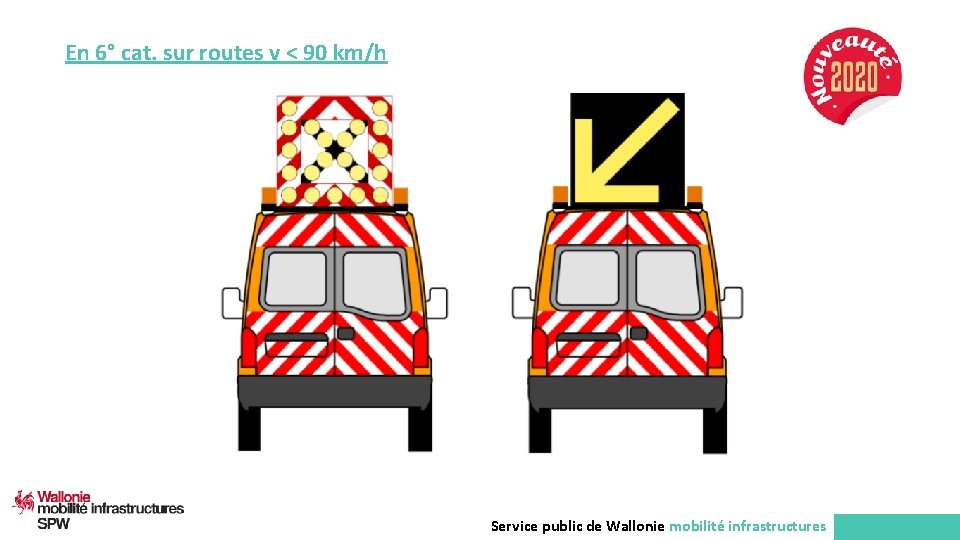 En 6° cat. sur routes v < 90 km/h Service public de Wallonie mobilité