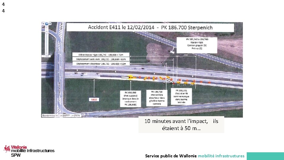 4 4 71 m! 10 minutes avant l’impact, ils étaient à 50 m… Service