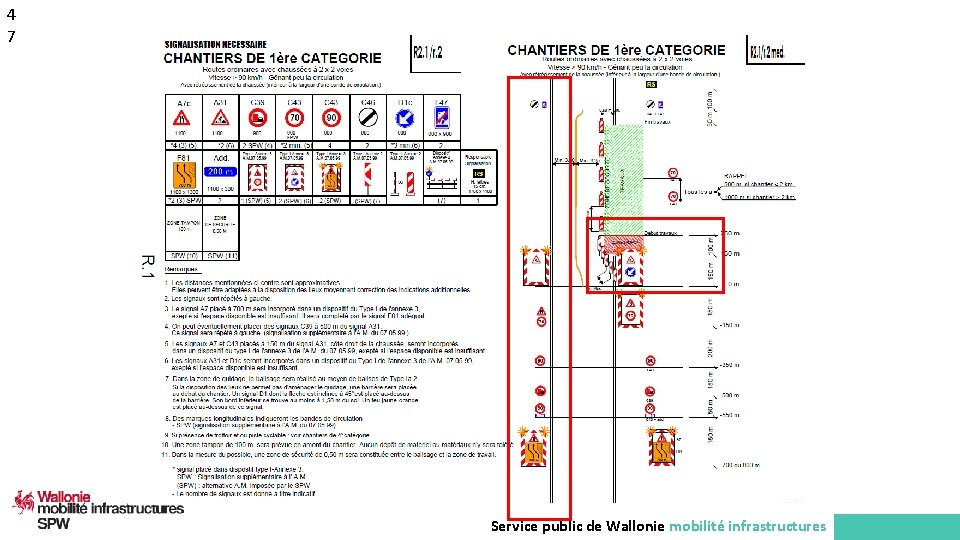 4 7 Service public de Wallonie mobilité infrastructures 