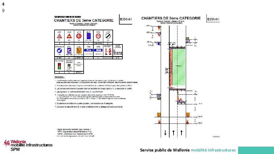 4 9 Service public de Wallonie mobilité infrastructures 