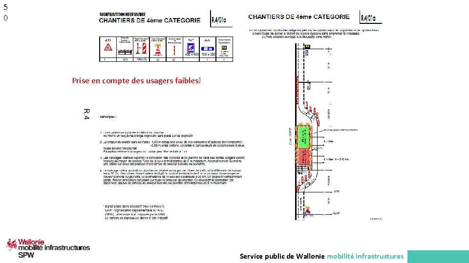 5 0 Prise en compte des usagers faibles! Service public de Wallonie mobilité infrastructures