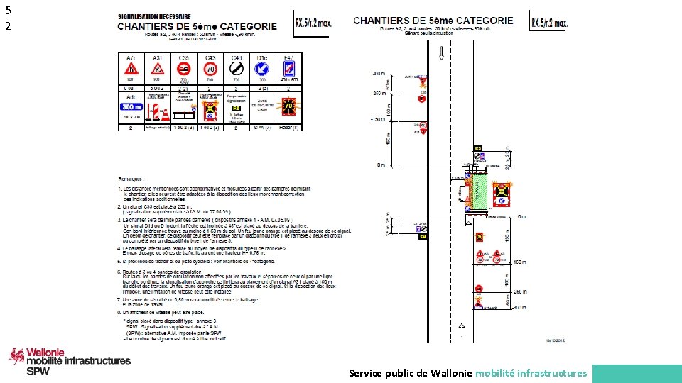 5 2 Service public de Wallonie mobilité infrastructures 
