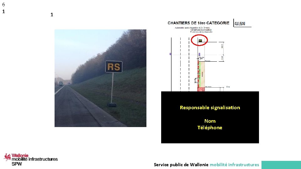6 1 1 Responsable signalisation Nom Téléphone Service public de Wallonie mobilité infrastructures 