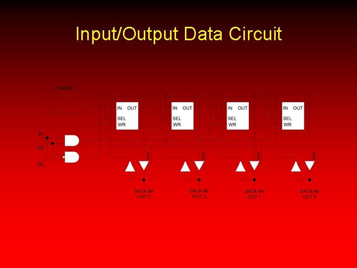 Input/Output Data Circuit 