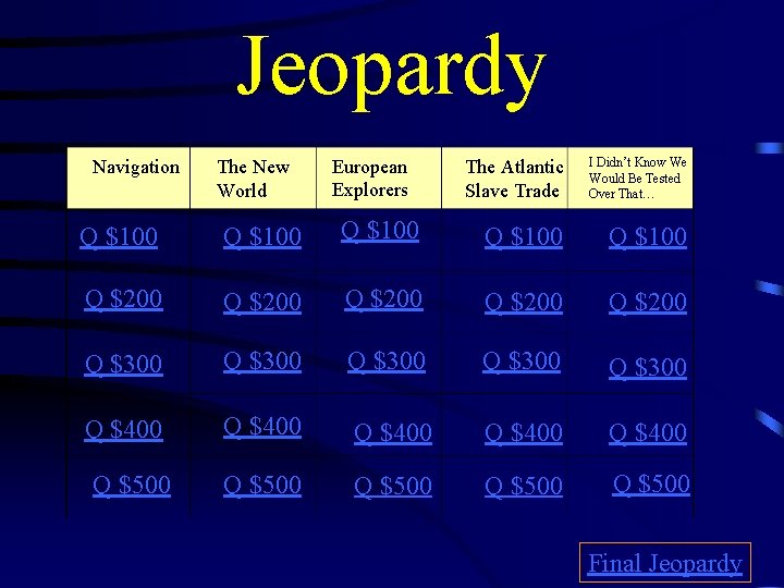 Jeopardy Navigation The New World European Explorers The Atlantic Slave Trade I Didn’t Know