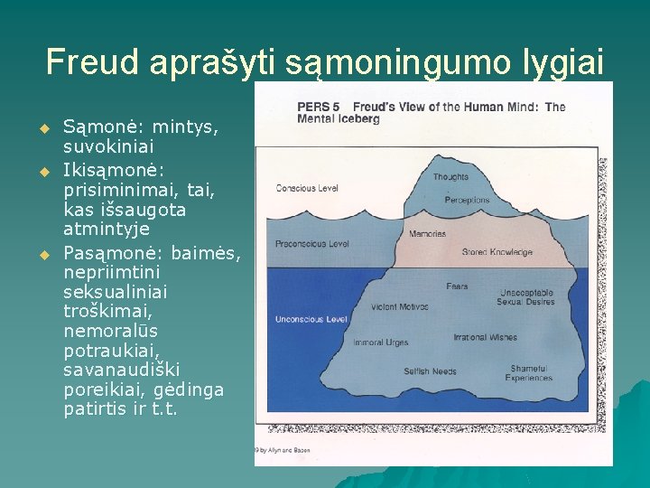 Freud aprašyti sąmoningumo lygiai u u u Sąmonė: mintys, suvokiniai Ikisąmonė: prisiminimai, tai, kas