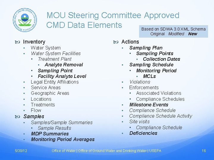 MOU Steering Committee Approved CMD Data Elements Based on SDWA 3. 0 XML Schema