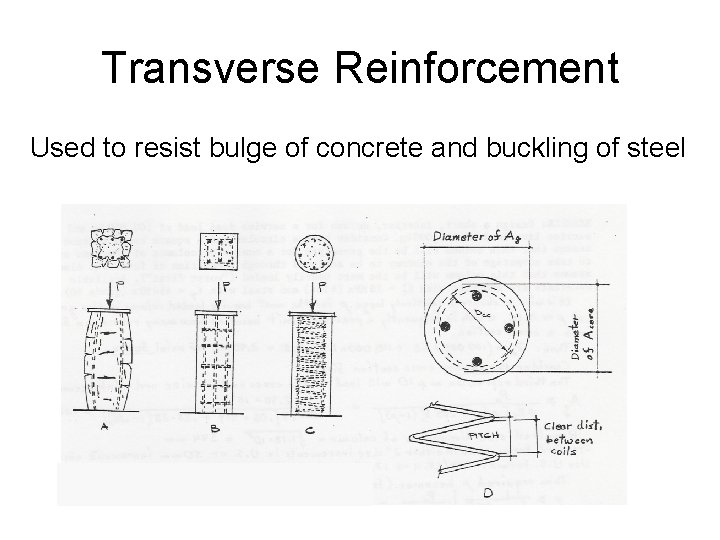 Transverse Reinforcement Used to resist bulge of concrete and buckling of steel 