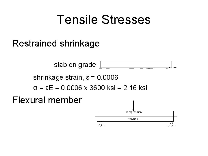 Tensile Stresses Restrained shrinkage slab on grade shrinkage strain, ε = 0. 0006 σ