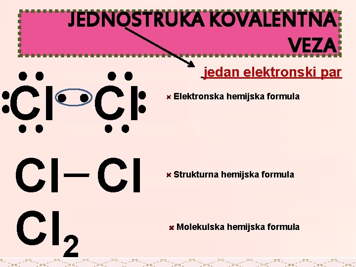 JEDNOSTRUKA KOVALENTNA VEZA Cl Cl Cl 2 jedan elektronski par Elektronska hemijska formula Strukturna