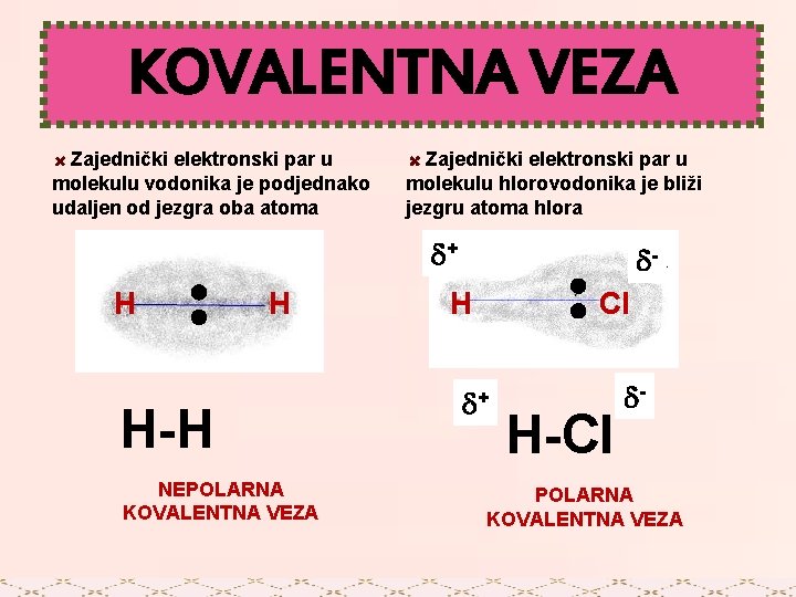 KOVALENTNA VEZA Zajednički elektronski par u molekulu vodonika je podjednako udaljen od jezgra oba