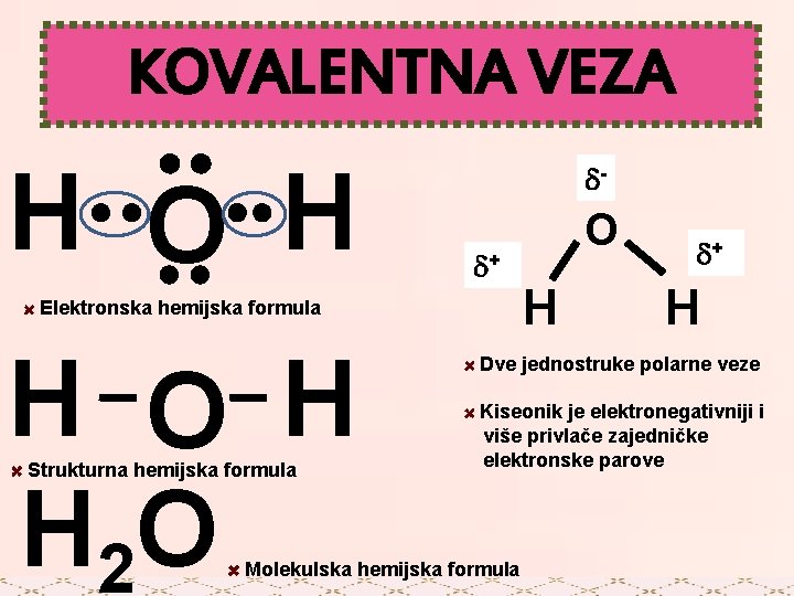 KOVALENTNA VEZA H O H + Elektronska hemijska formula H O H H 2