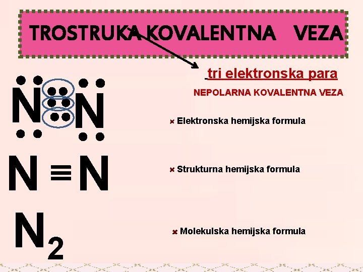 TROSTRUKA KOVALENTNA VEZA N N N 2 tri elektronska para NEPOLARNA KOVALENTNA VEZA Elektronska