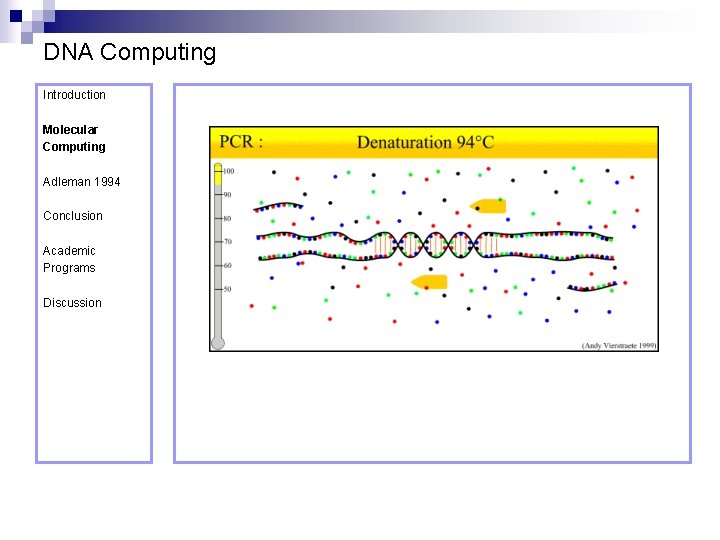 DNA Computing Introduction Molecular Computing Adleman 1994 Conclusion Academic Programs Discussion 