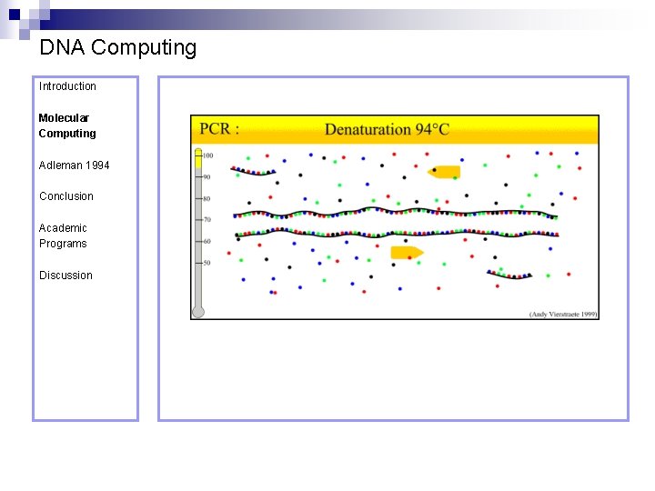 DNA Computing Introduction Molecular Computing Adleman 1994 Conclusion Academic Programs Discussion 