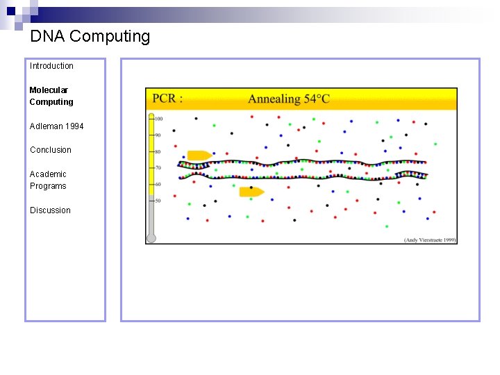 DNA Computing Introduction Molecular Computing Adleman 1994 Conclusion Academic Programs Discussion 