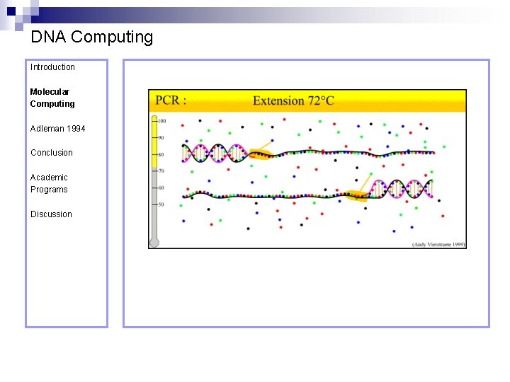 DNA Computing Introduction Molecular Computing Adleman 1994 Conclusion Academic Programs Discussion 