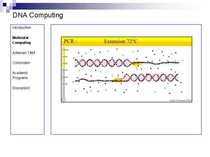 DNA Computing Introduction Molecular Computing Adleman 1994 Conclusion Academic Programs Discussion 