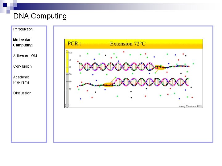 DNA Computing Introduction Molecular Computing Adleman 1994 Conclusion Academic Programs Discussion 