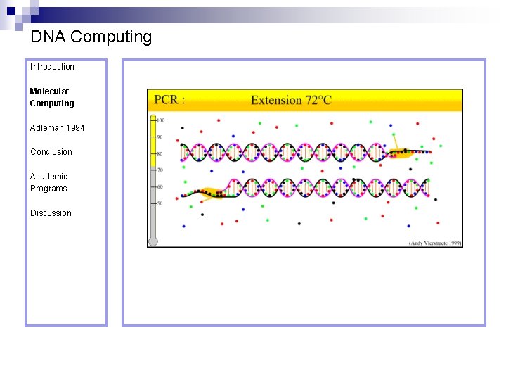 DNA Computing Introduction Molecular Computing Adleman 1994 Conclusion Academic Programs Discussion 